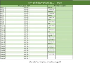 zukunftsplanung-und-zielverwirklichung-mit-excel