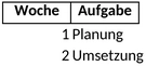 zweiwochen-zeitplan.png