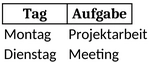 zweiwoechiger-zeitplan-fuer-dein-alltagsmanagement