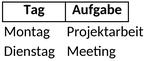 zweiwoechiger-zeitplan.png