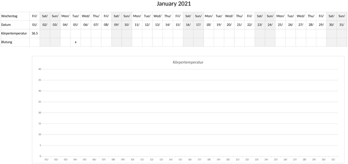 zykluskalender-fuer-eine-gute-gesundheit