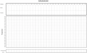 zykluskalender-gesundheit-dokumentation-ueberblick-aktivitaet